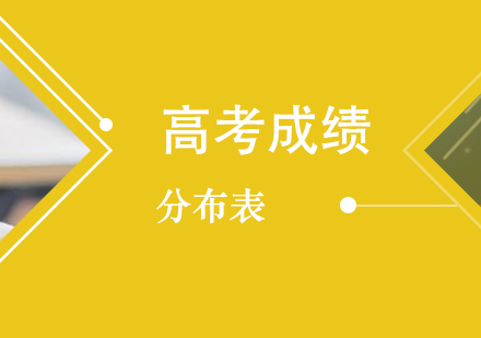 上海高(gao)考成(cheng)績分(fēn)布表公(gōng)布,快來看看自己屬于(yu)哪箇(ge)段位